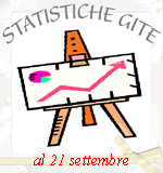 Vedi statistiche